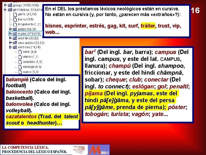 En el DEL los préstamos léxicos neológicos están en cursiva. No están en cursiva