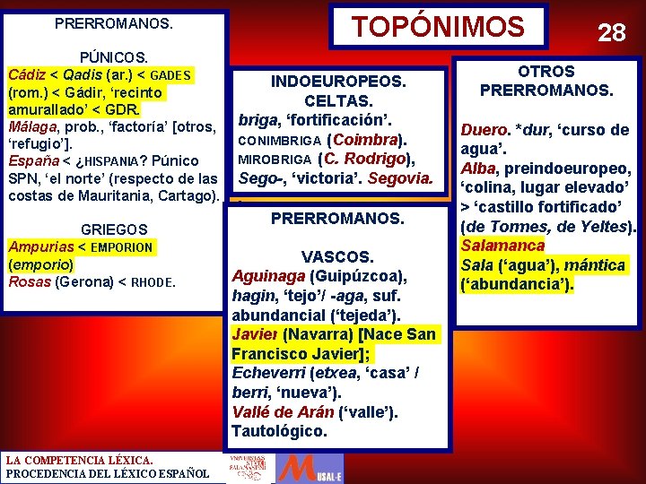 PRERROMANOS. PÚNICOS. Cádiz < Qadis (ar. ) < GADES (rom. ) < Gádir, ‘recinto