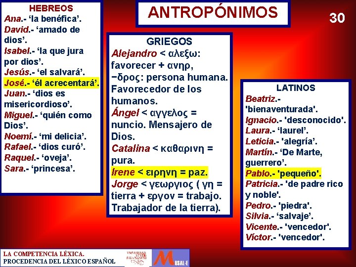 HEBREOS Ana. - ‘la benéfica’. David. - ‘amado de dios’. Isabel. - ‘la que