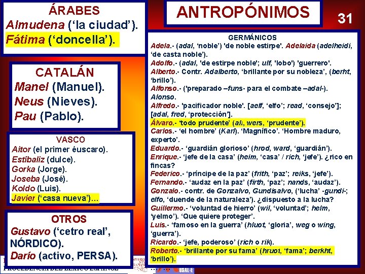 ÁRABES Almudena (‘la ciudad’). Fátima (‘doncella’). CATALÁN Manel (Manuel). Neus (Nieves). Pau (Pablo). VASCO