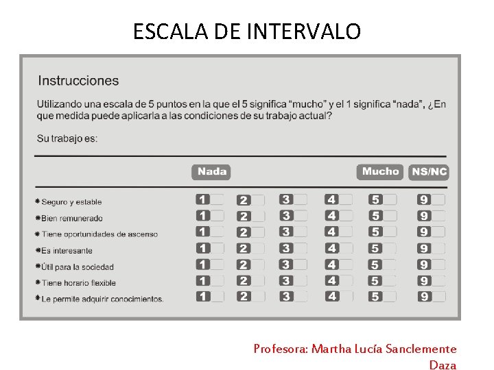 ESCALA DE INTERVALO Profesora: Martha Lucía Sanclemente Daza 