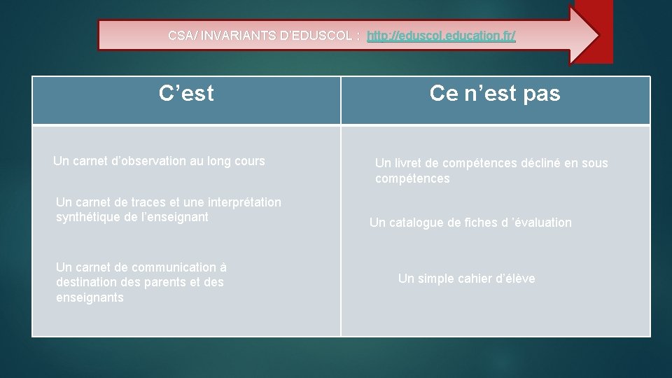 CSA/ INVARIANTS D’EDUSCOL : http: //eduscol. education. fr/ C’est Un carnet d’observation au long