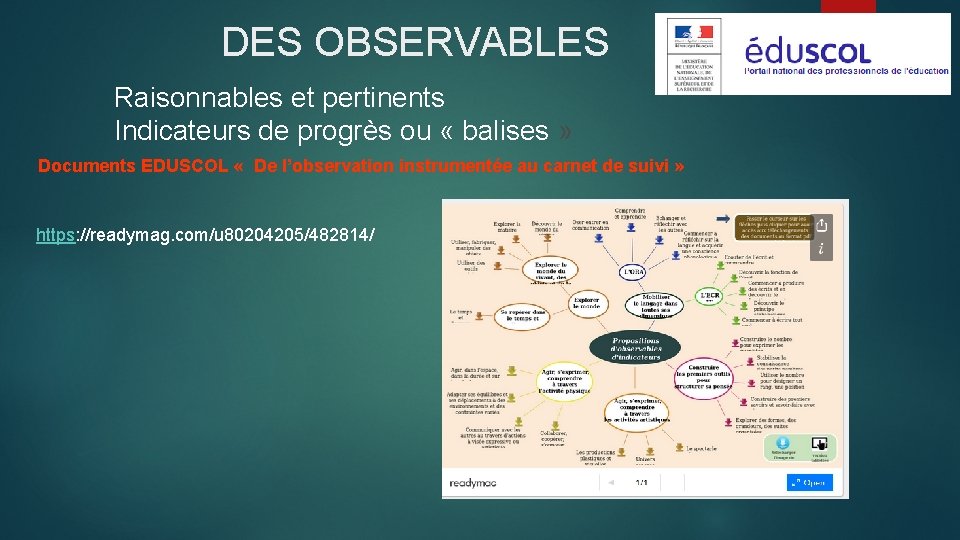 DES OBSERVABLES Raisonnables et pertinents Indicateurs de progrès ou « balises » Documents EDUSCOL