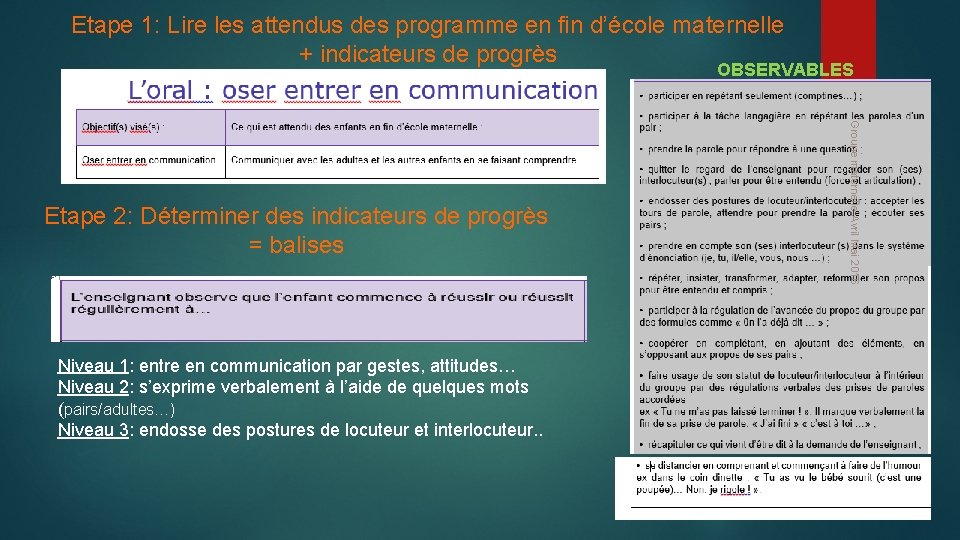 Etape 1: Lire les attendus des programme en fin d’école maternelle + indicateurs de