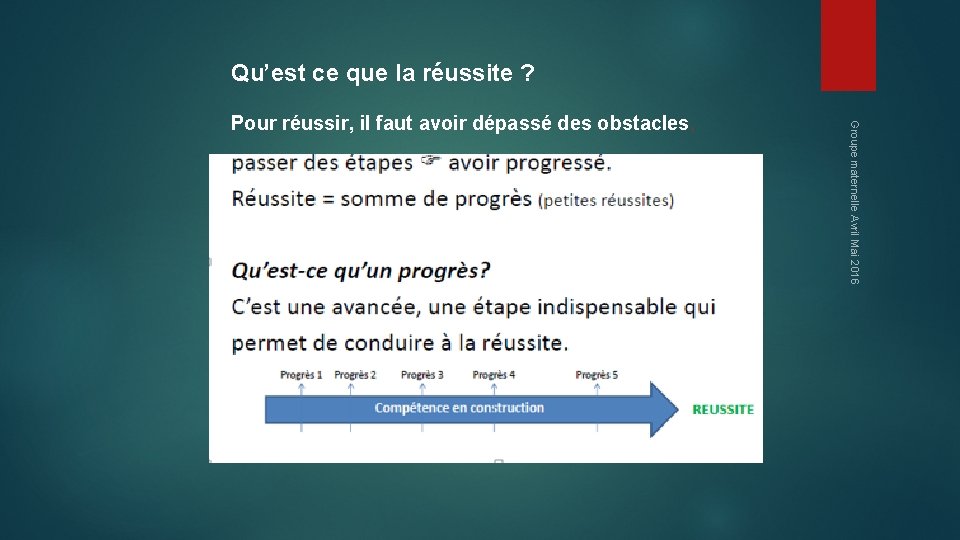 Qu’est ce que la réussite ? Groupe maternelle Avril Mai 2016 Pour réussir, il