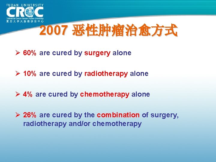 2007 恶性肿瘤治愈方式 Ø 60% are cured by surgery alone Ø 10% are cured by