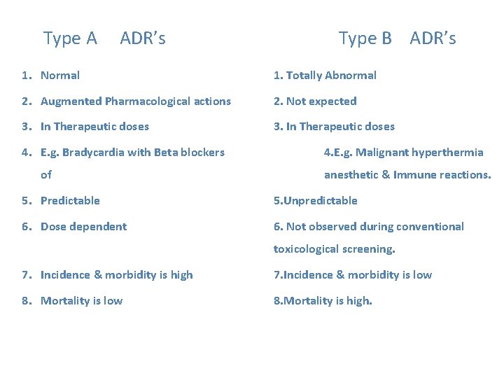 Type A ADR’s Type B ADR’s 1. Normal 1. Totally Abnormal 2. Augmented Pharmacological