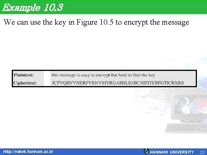 Example 10. 3 We can use the key in Figure 10. 5 to encrypt