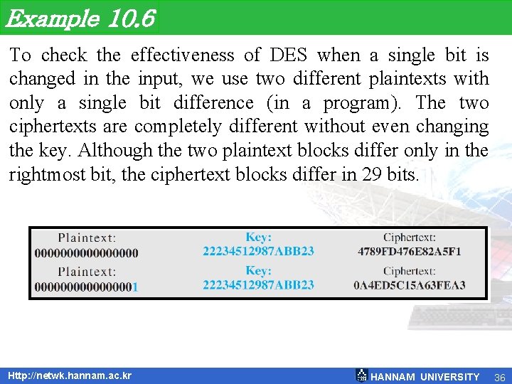 Example 10. 6 To check the effectiveness of DES when a single bit is