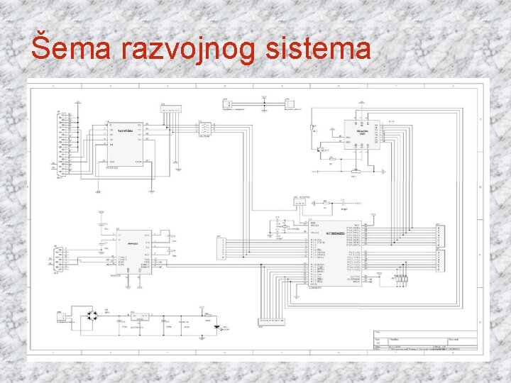 Šema razvojnog sistema 