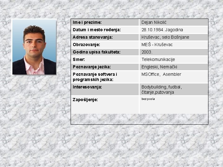 Ime i prezime: Dejan Nikolić Datum i mesto rođenja: 28. 10. 1984. Jagodina Adresa