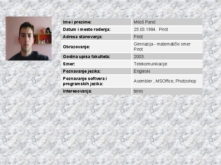 Ime i prezime: Miloš Panić Datum i mesto rođenja: 25. 03. 1984. Pirot Adresa