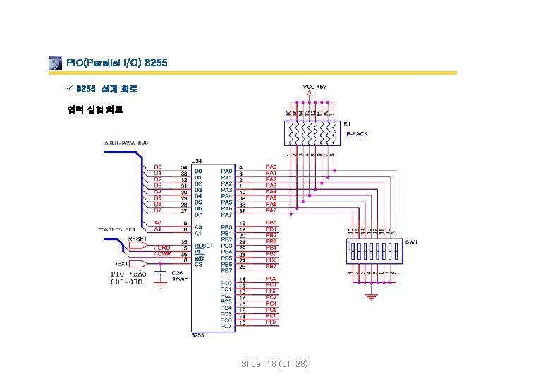 PIO(Parallel I/O) 8255 ü 8255 설계 회로 입력 실험 회로 Slide 18 (of 28)