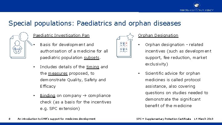 Special populations: Paediatrics and orphan diseases Paediatric Investigation Pan • • Basis for development