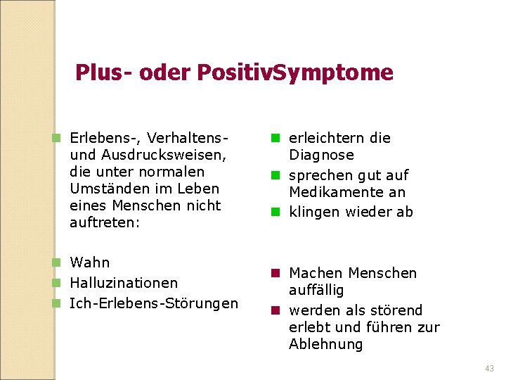 Plus- oder Positiv. Symptome n Erlebens-, Verhaltensund Ausdrucksweisen, die unter normalen Umständen im Leben