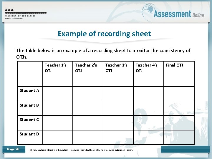 Example of recording sheet The table below is an example of a recording sheet