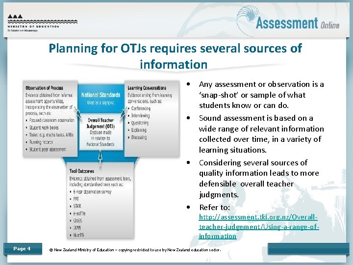 Planning for OTJs requires several sources of information • Any assessment or observation is