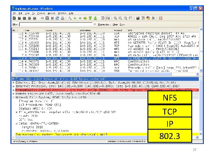NFS TCP IP 802. 3 27 
