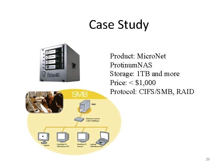 Case Study Product: Micro. Net Protinum. NAS Storage: 1 TB and more Price: <