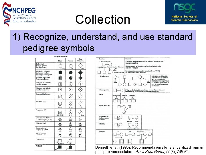 Collection 1) Recognize, understand, and use standard pedigree symbols Bennett, et al. (1995). Recommendations