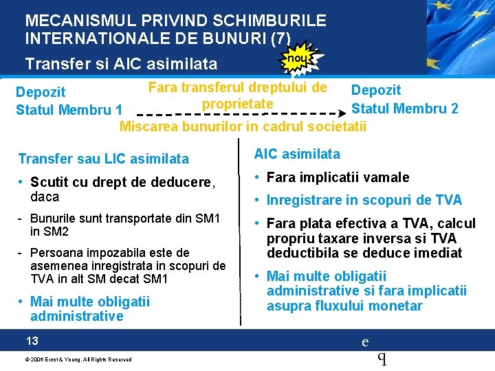 MECANISMUL PRIVIND SCHIMBURILE INTERNATIONALE DE BUNURI (7) Transfer si AIC asimilata nou Fara transferul