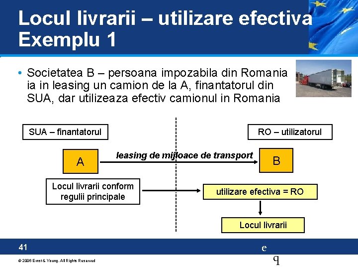 Locul livrarii – utilizare efectiva Exemplu 1 • Societatea B – persoana impozabila din