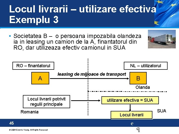 Locul livrarii – utilizare efectiva Exemplu 3 • Societatea B – o persoana impozabila