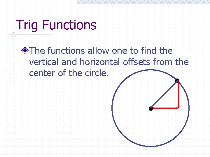 Trig Functions The functions allow one to find the vertical and horizontal offsets from