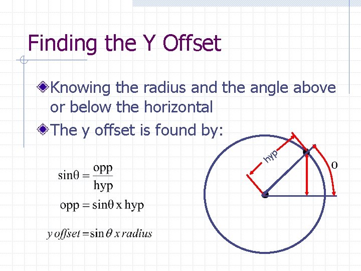 Finding the Y Offset Knowing the radius and the angle above or below the