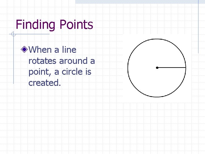 Finding Points When a line rotates around a point, a circle is created. 