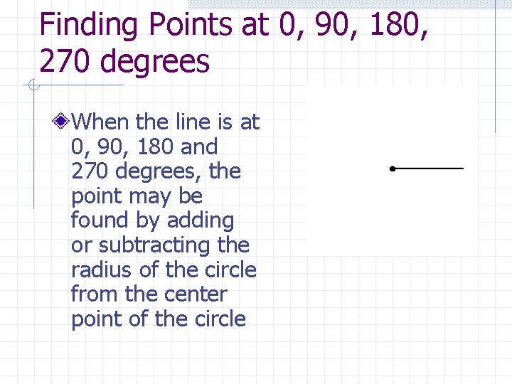 Finding Points at 0, 90, 180, 270 degrees When the line is at 0,