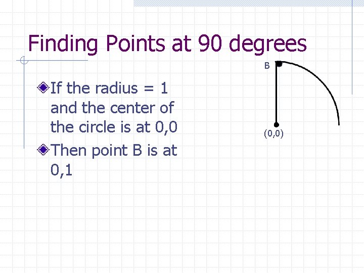 Finding Points at 90 degrees B If the radius = 1 and the center