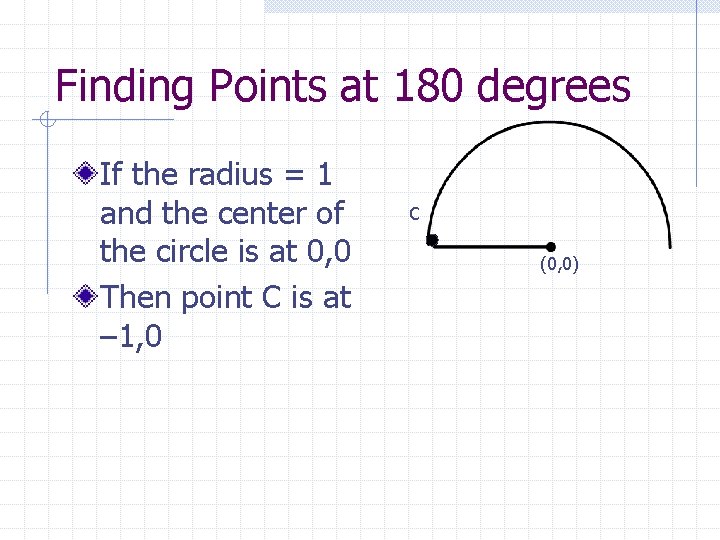 Finding Points at 180 degrees If the radius = 1 and the center of