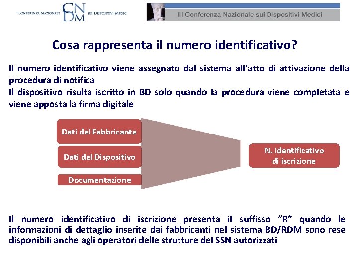 Cosa rappresenta il numero identificativo? Il numero identificativo viene assegnato dal sistema all’atto di