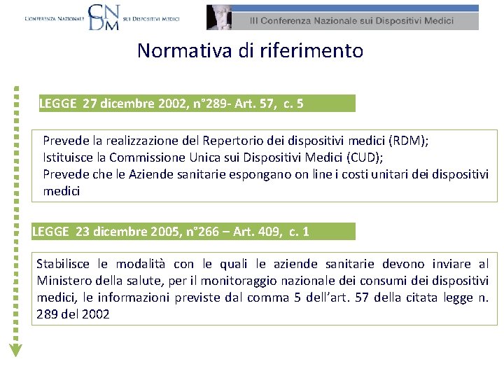 Normativa di riferimento LEGGE 27 dicembre 2002, n° 289 - Art. 57, c. 5