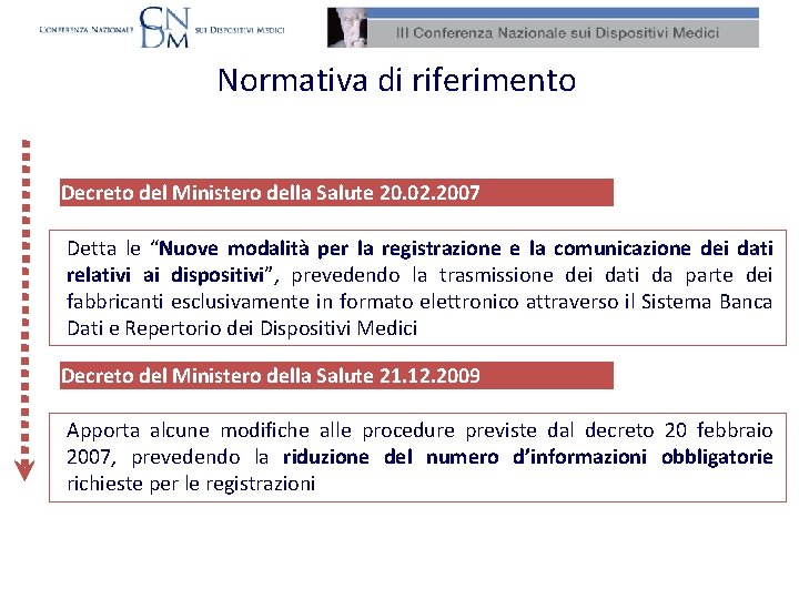 Normativa di riferimento Decreto del Ministero della Salute 20. 02. 2007 Detta le “Nuove