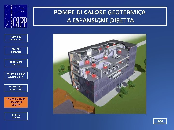 POMPE DI CALORE GEOTERMICA A ESPANSIONE DIRETTA RECUPERO ENERGETICO REALTA’ DI MILANO TERRITORIO PRATESE