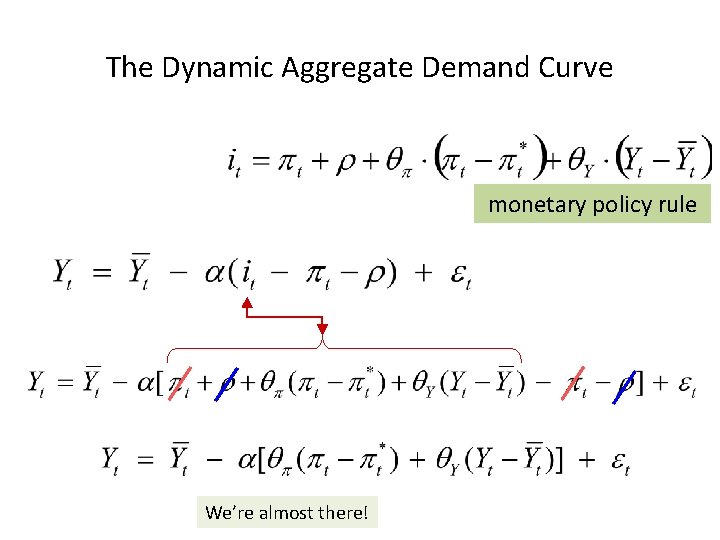 The Dynamic Aggregate Demand Curve monetary policy rule We’re almost there! 
