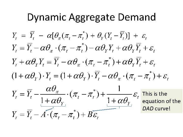 Dynamic Aggregate Demand This is the equation of the DAD curve! 