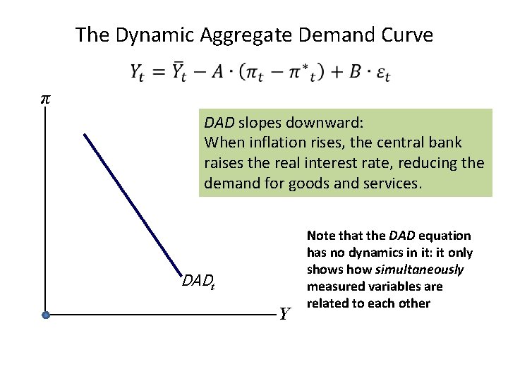 The Dynamic Aggregate Demand Curve π DAD slopes downward: When inflation rises, the central