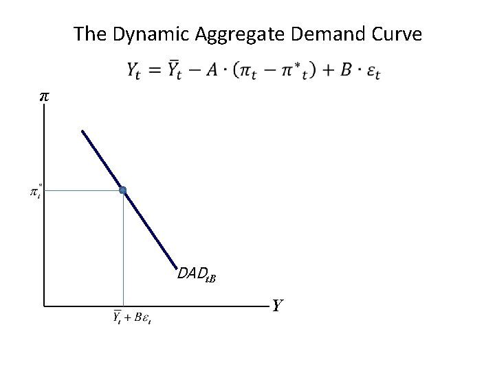 PART V Topics in Macroeconomic Theory A Dynamic