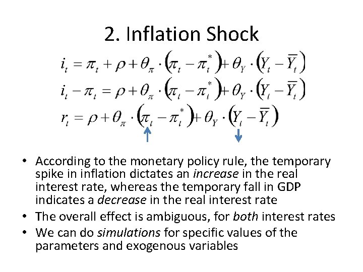 2. Inflation Shock • According to the monetary policy rule, the temporary spike in