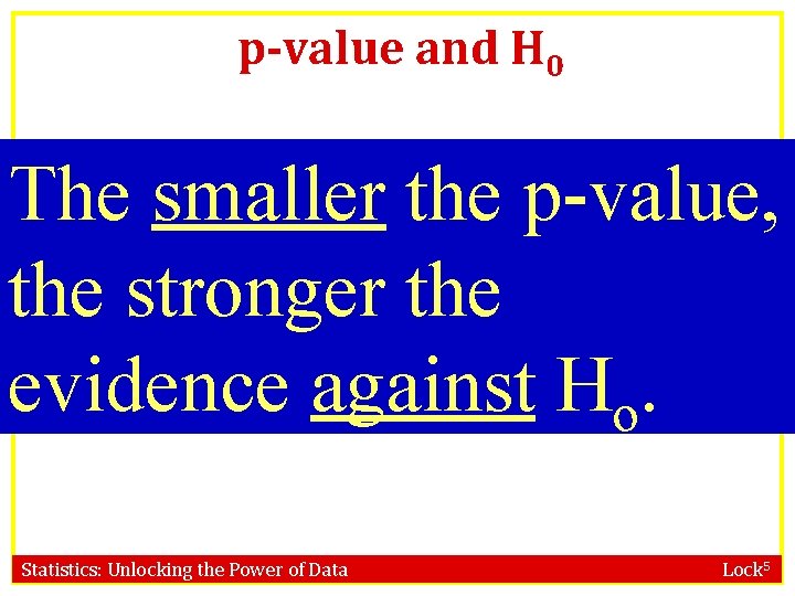 p-value and H 0 The smaller thep-value, The smaller the p-value, the stronger the