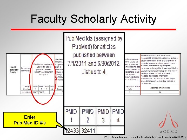 Faculty Scholarly Activity Enter Pub Med ID #’s © 2013 Accreditation Council for Graduate