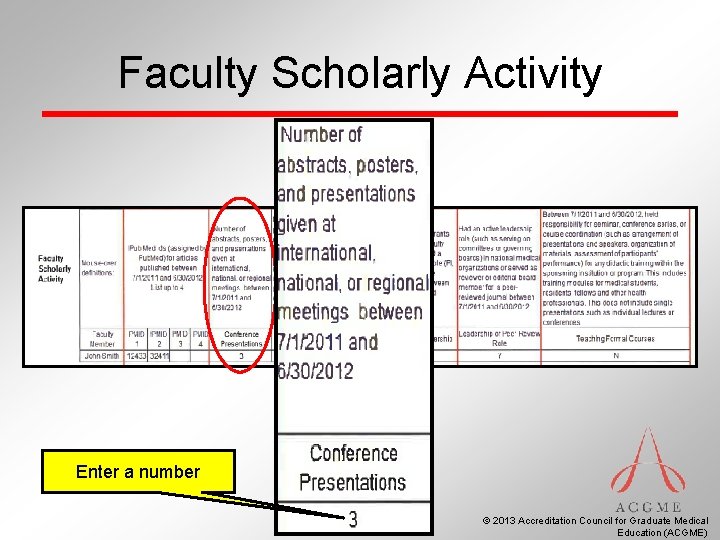 Faculty Scholarly Activity Enter a number © 2013 Accreditation Council for Graduate Medical Education