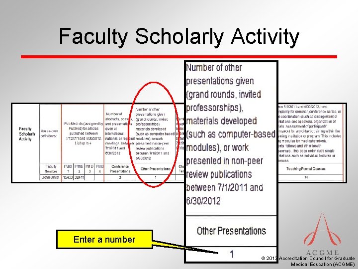 Faculty Scholarly Activity Enter a number © 2013 Accreditation Council for Graduate Medical Education