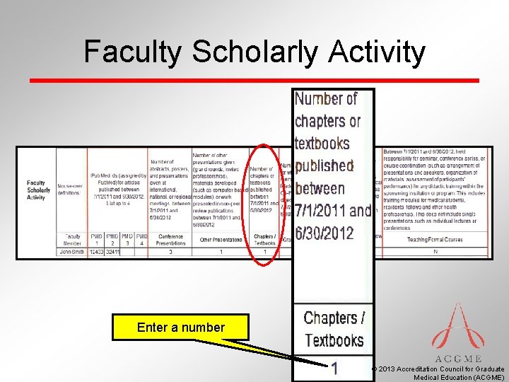 Faculty Scholarly Activity Enter a number © 2013 Accreditation Council for Graduate Medical Education