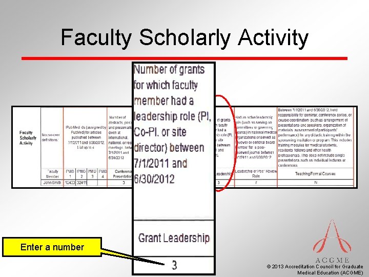 Faculty Scholarly Activity Enter a number © 2013 Accreditation Council for Graduate Medical Education