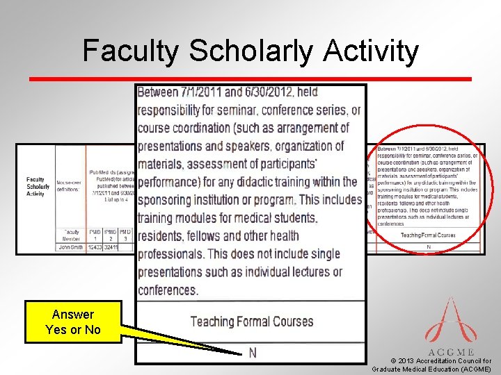 Faculty Scholarly Activity Answer Yes or No © 2013 Accreditation Council for Graduate Medical
