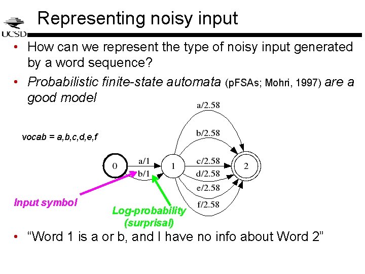Representing noisy input • How can we represent the type of noisy input generated Representing noisy input • How can we represent the type of noisy input generated
